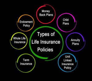 Tata AIA Life Insurance