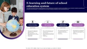Future of Online Education in India (2025 & Beyond)
Introduction

Online education has transformed the way students and professionals in India learn new skills. With the rise of affordable internet, smartphones, and digital platforms, millions of learners are now shifting from traditional classrooms to virtual learning environments.