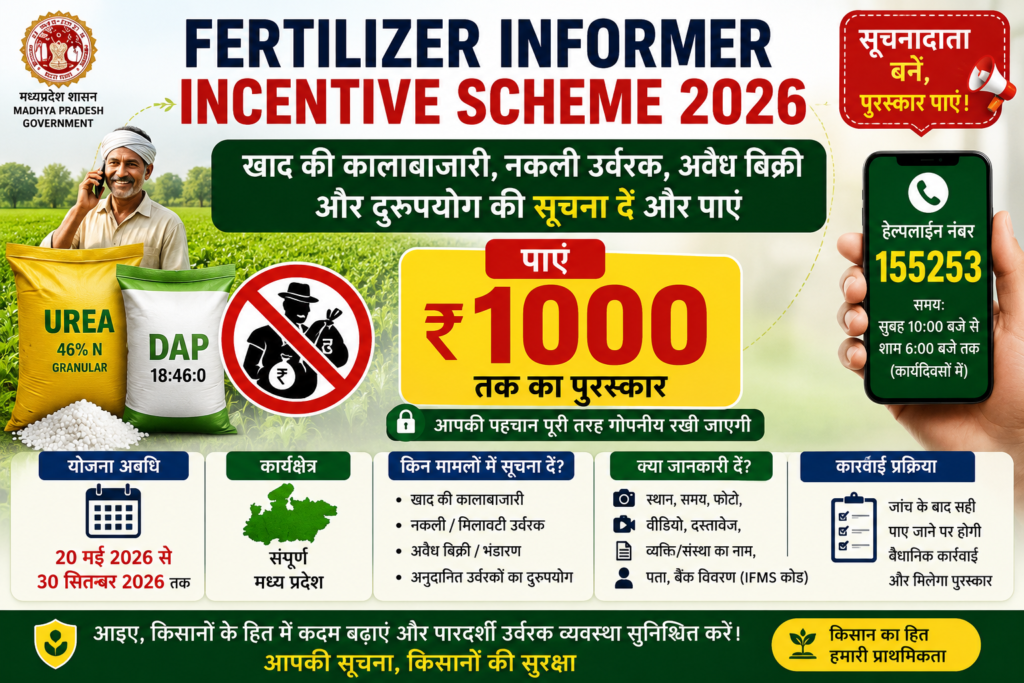 Fertilizer Informer Incentive Scheme 2026