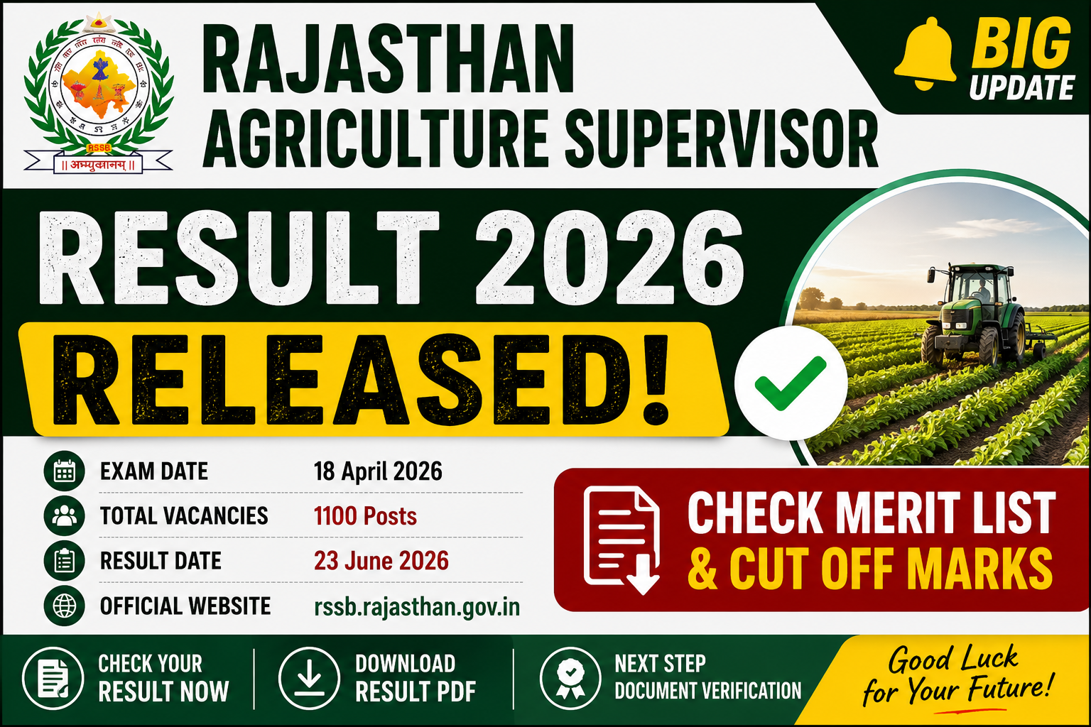 Rajasthan Agriculture Supervisor Result 2026