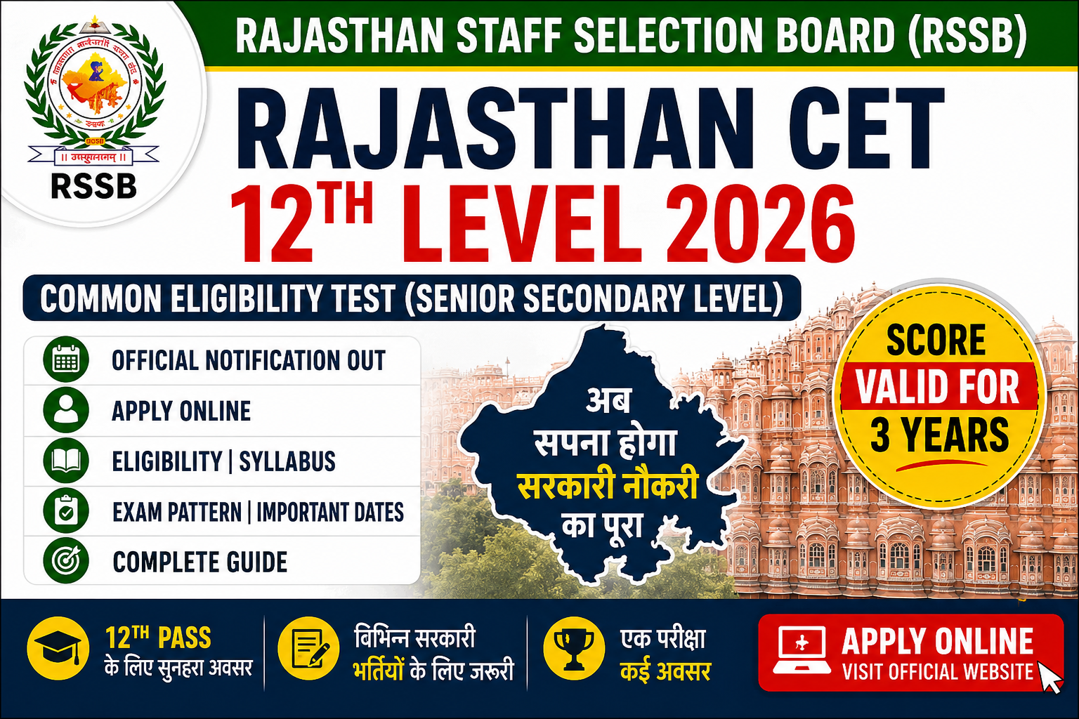 rajasthan-cet-12th-level-2026
